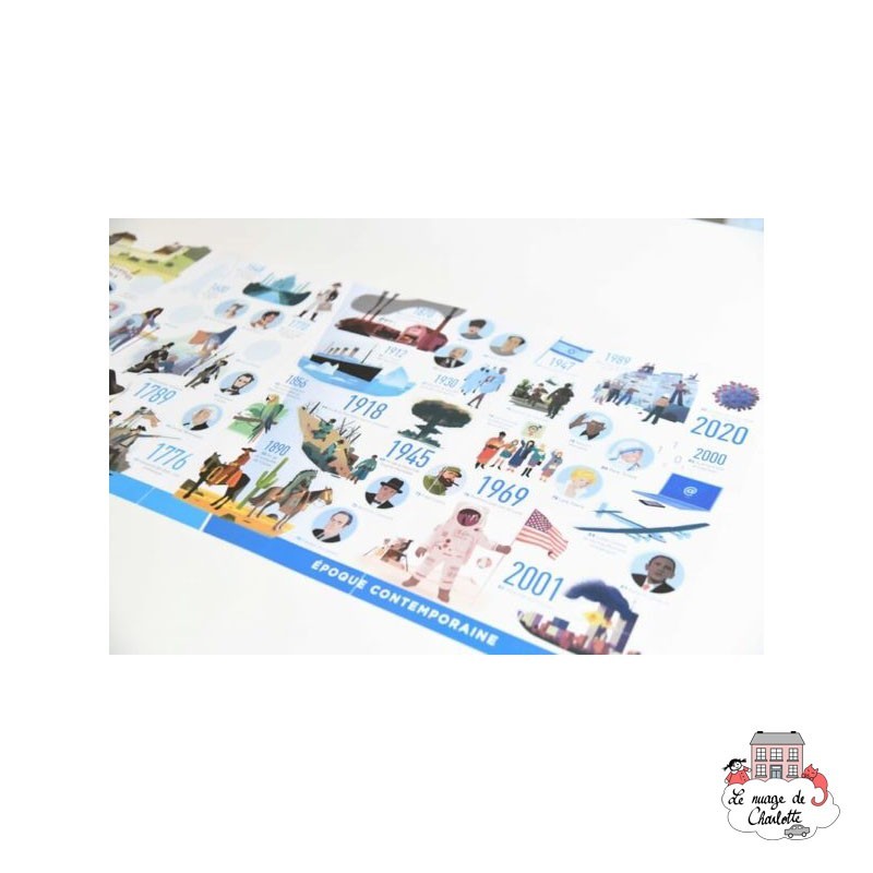 Discovery Stickers - Timeline of World History - POP-DIS008 - Poppik - Stickers and gommettes - Le Nuage de Charlotte