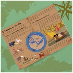 KIT : les grands explorateurs - LAI-EXPLORATEURS - L'atelier Imaginaire - Bricolages - Le Nuage de Charlotte