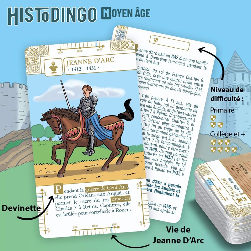 Histodingo - Moyen Âge - COG-INT0161 - Cocktail Games - Board Games - Le Nuage de Charlotte