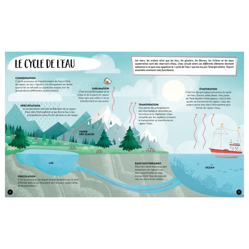 Le coffret méga atlas de la Mer - SASSI-9788830310353 - Sassi - Documentaires - Le Nuage de Charlotte