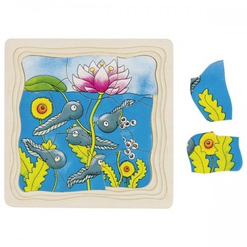 Puzzle à couches La Grenouille - GOK-8657524 - Goki - Puzzles en bois - Le Nuage de Charlotte