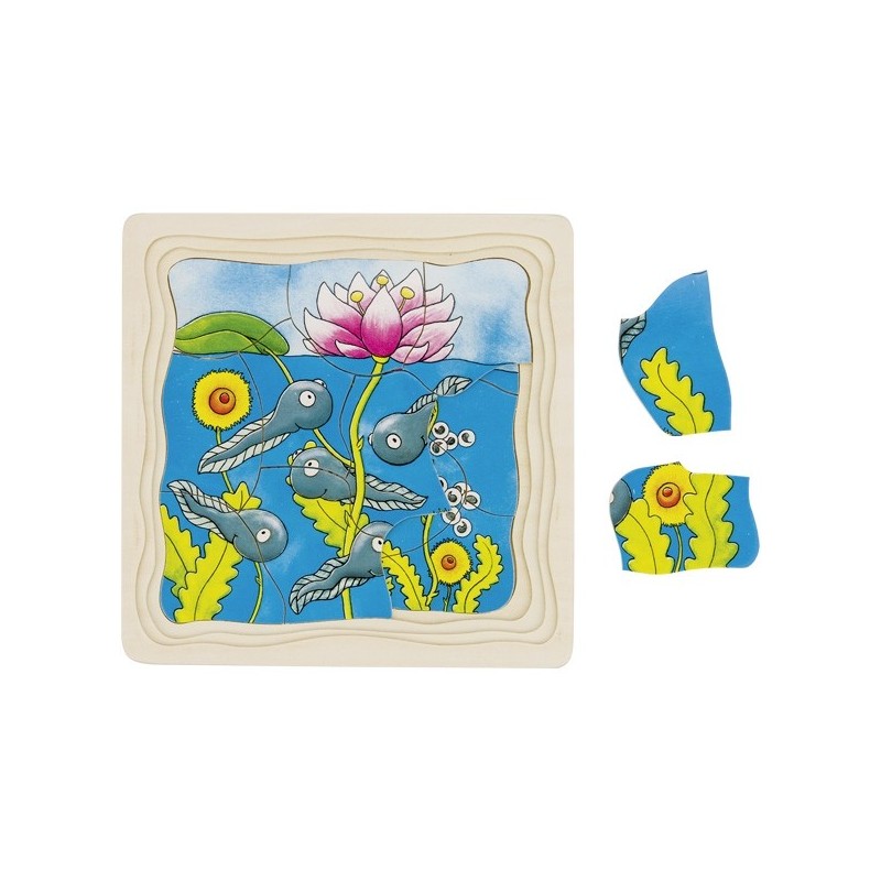 Puzzle à couches La Grenouille - GOK-8657524 - Goki - Puzzles en bois - Le Nuage de Charlotte