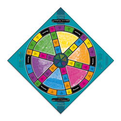 Trivial Pursuit - Histoire de France